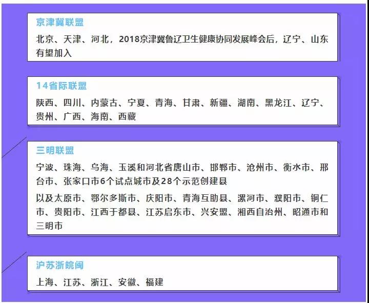 耗材四省一市